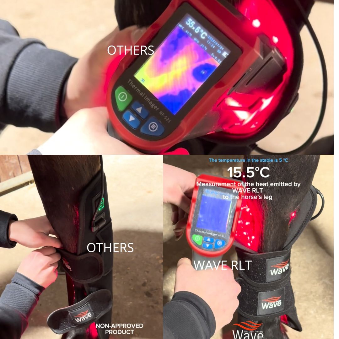 WAVE RLT video with thermal measurement of heat control and heat generation